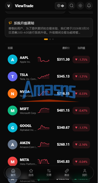 海外股票交易系统/美股交易/大宗/IPO/理财/分销