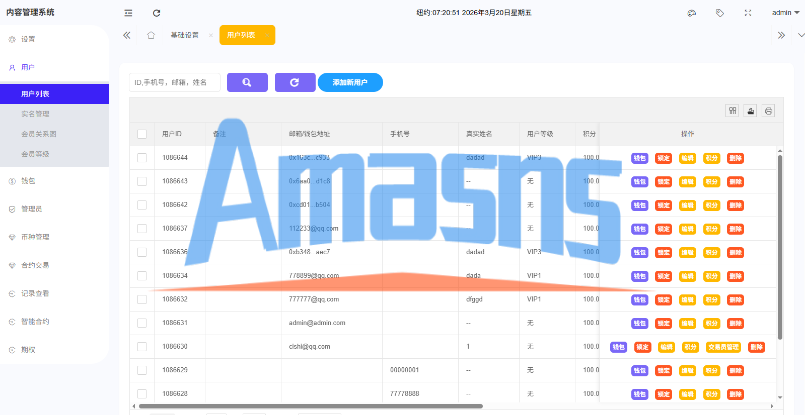 海外DAPP综合盘交易所/股票/贵金属/虚拟币/外汇/行情控制