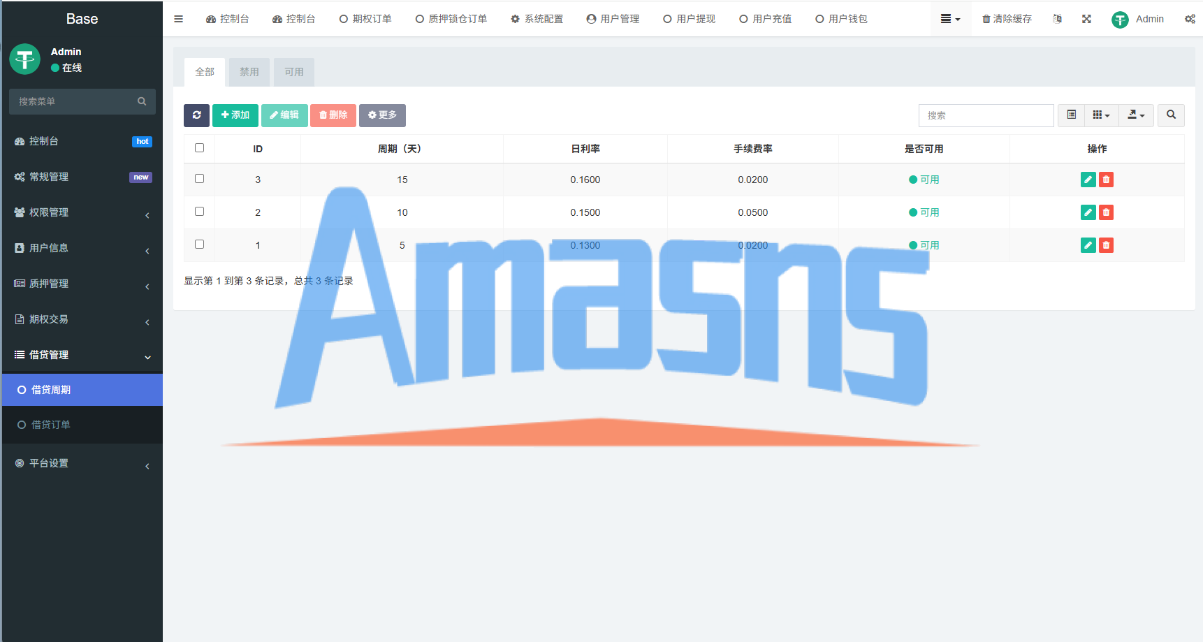 海外DAPP秒合约交易所/黄金/外汇/贷款/量化/信用分