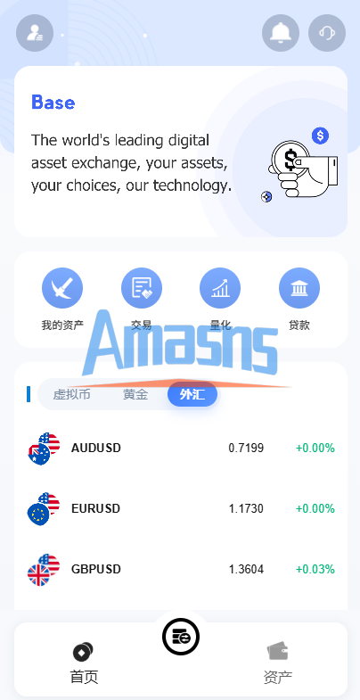 海外DAPP秒合约交易所/黄金/外汇/贷款/量化/信用分