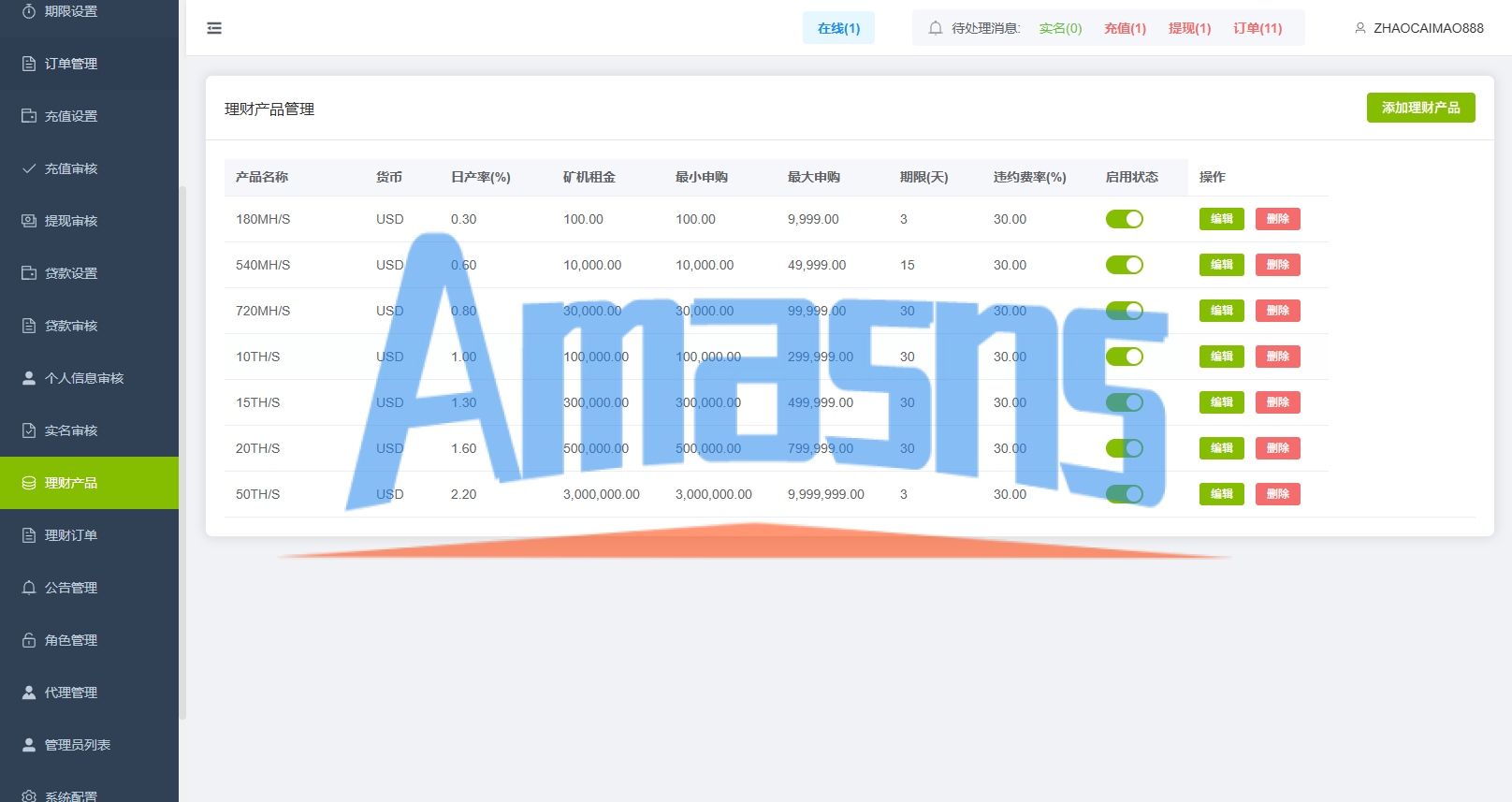 多语言DAPP综合盘交易所/外汇/虚拟币/贵金属/AI控盘