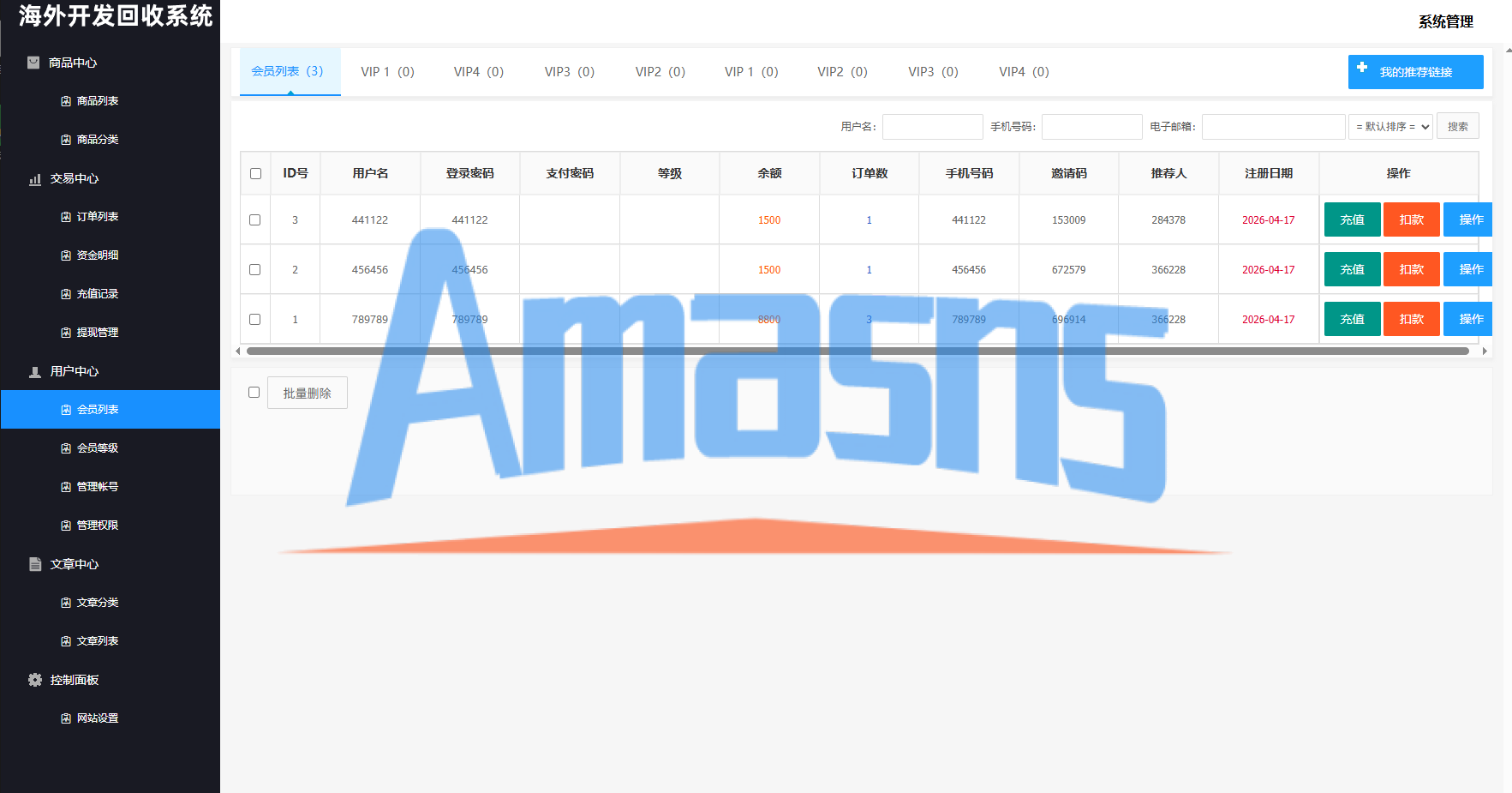 海外新能源商品回收系统/自定义回收/信用分/多语言订单回收