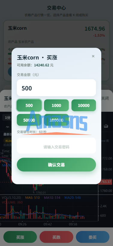 新版农产品微交易系统/PC自适应/信用分/委买微盘