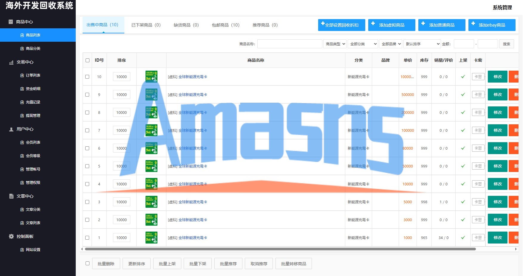 海外新能源商品回收系统/自定义回收/信用分/多语言订单回收