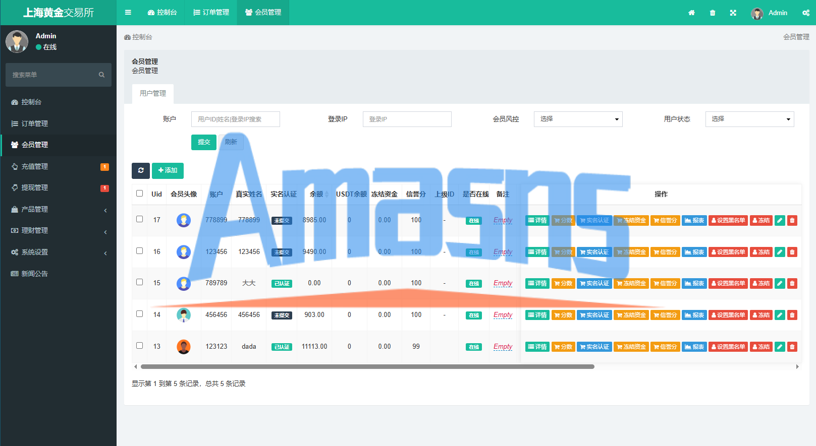 多语言黄金微盘系统/贵金属外汇交易/时间盘/前端uniapp
