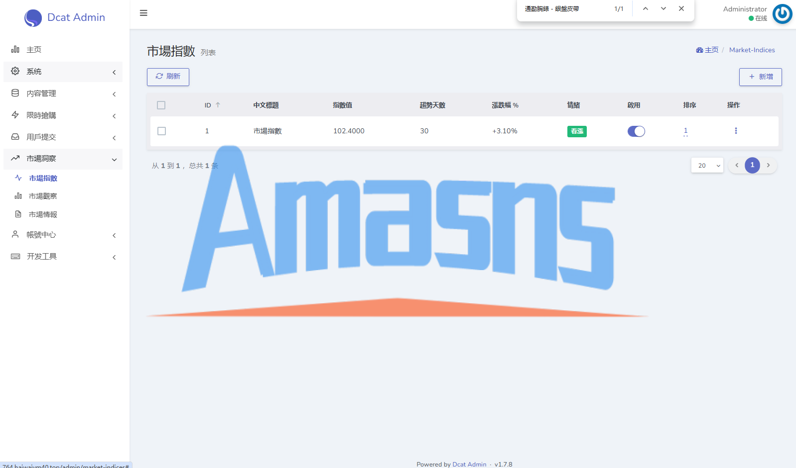 海外奢饰品回收/劳力士商城/商品抢购/以旧换新/PC自适应