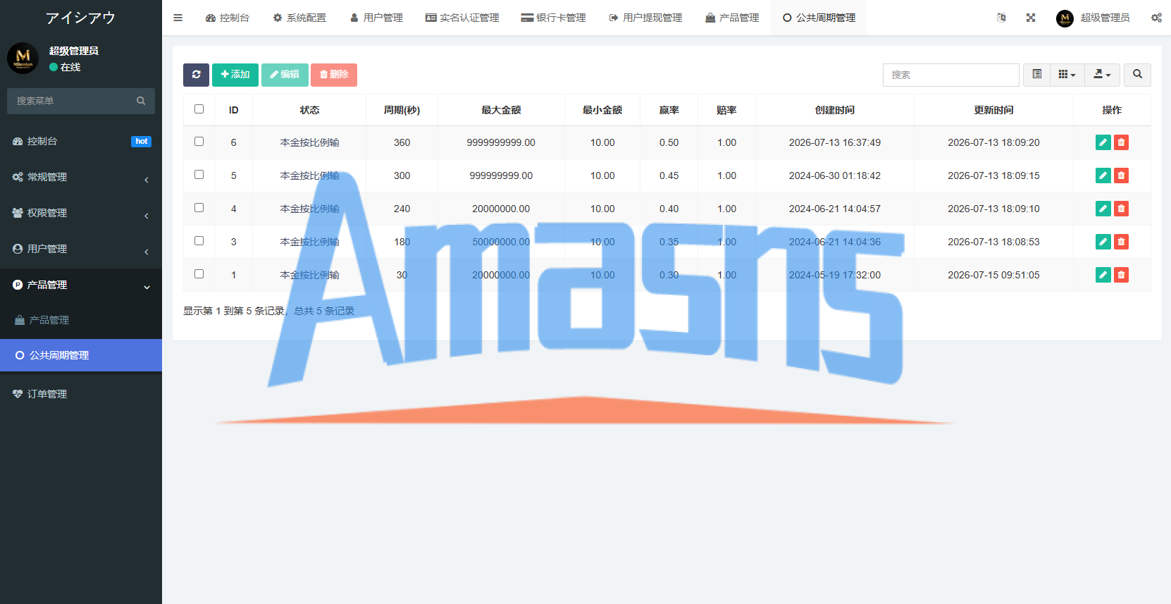 新版日本空降相亲/秒合约认证/任务认证/空降微交易