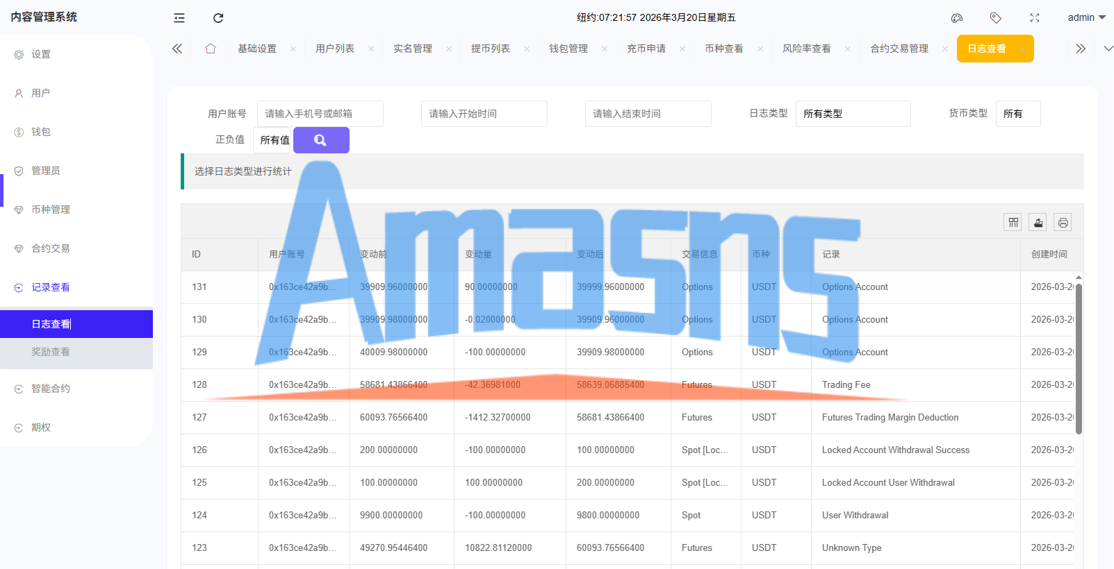 海外DAPP综合盘交易所/股票/贵金属/虚拟币/外汇/行情控制