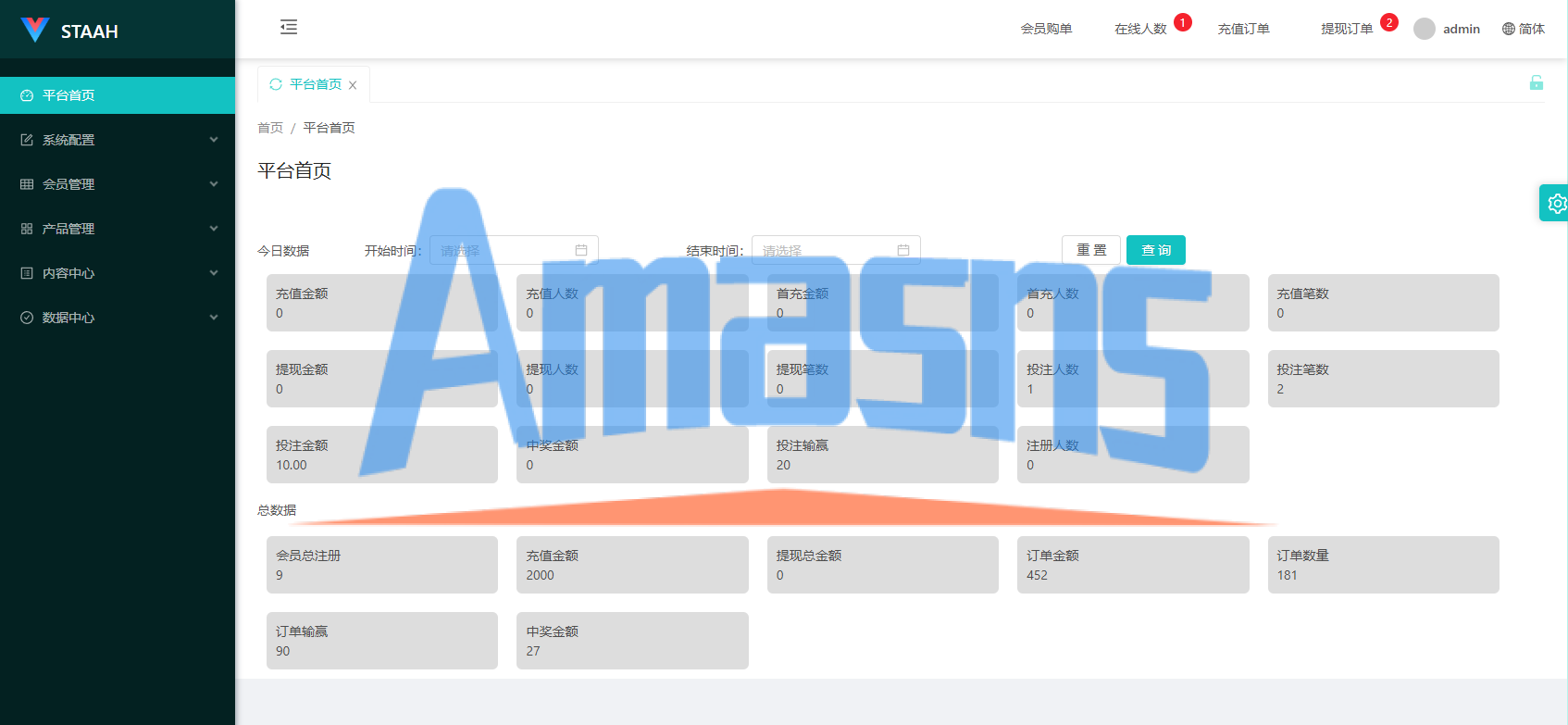 海外地图酒店投票系统/房型竞猜下注/酒店房型抢购