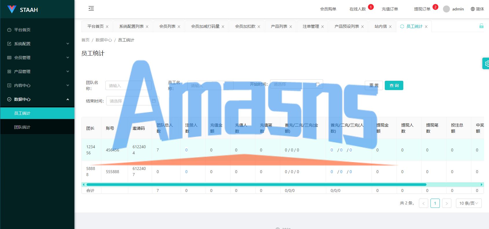 海外地图酒店投票系统/房型竞猜下注/酒店房型抢购
