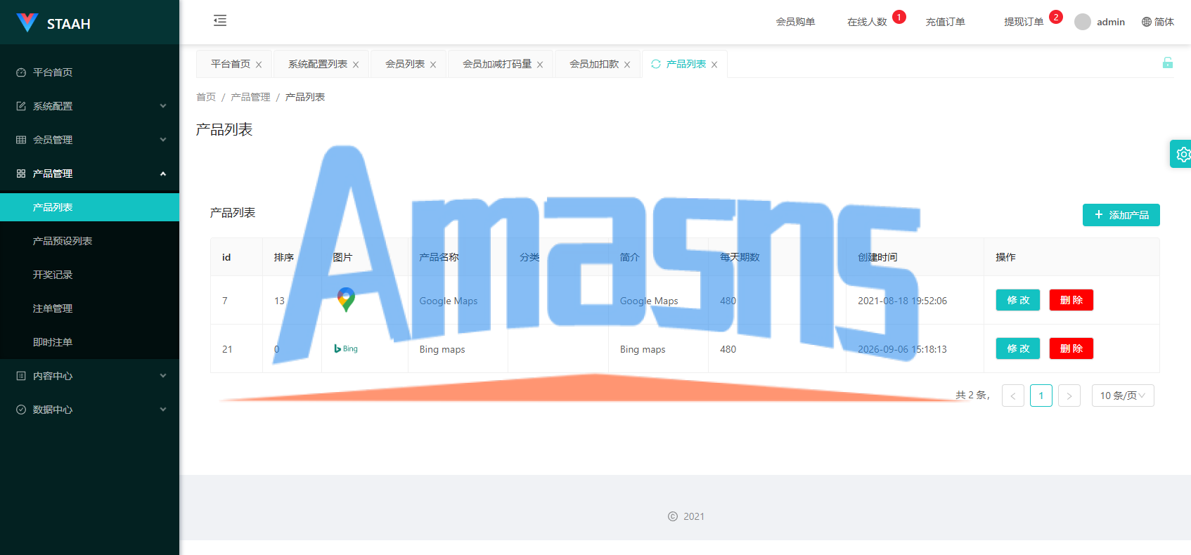 海外地图酒店投票系统/房型竞猜下注/酒店房型抢购