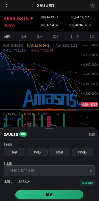 多语言秒合约/虚拟币/贵金属/外汇交易/贷款/投资