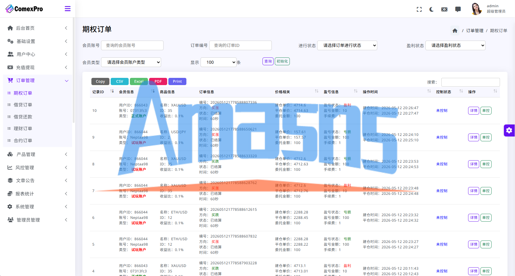 海外DAPP综合交易所/股票/外汇/期货/AI量化/贷款