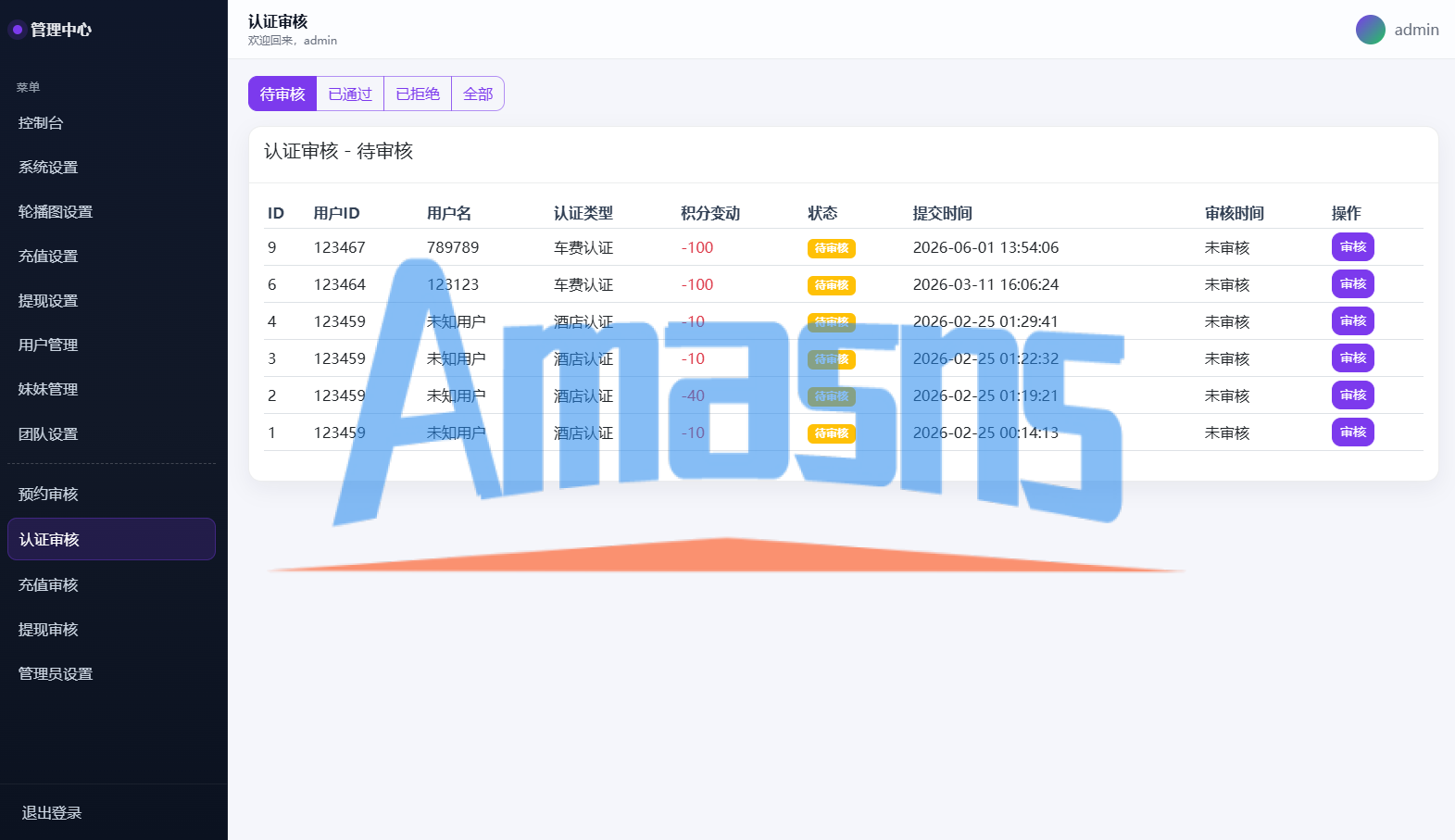 空降约/炮系统/酒店路费认证/预约上门/多级分销