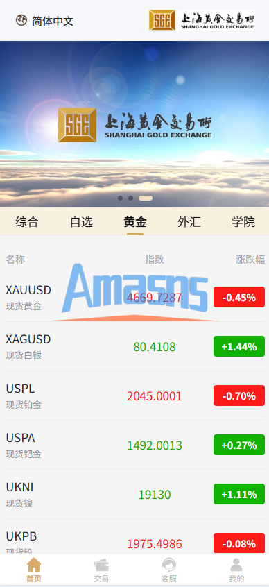 新UI微交易系统/外汇/期货贵金属时间盘/海外微盘/前端uniapp