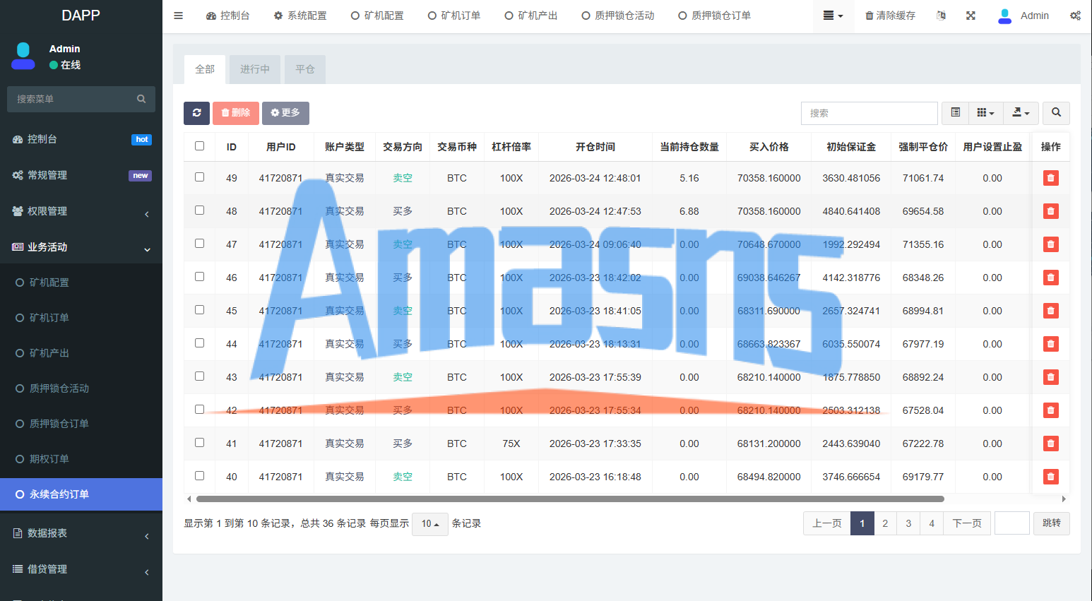 多语言DAPP交易所/虚拟币/股票/外汇/借贷/质押/信用分