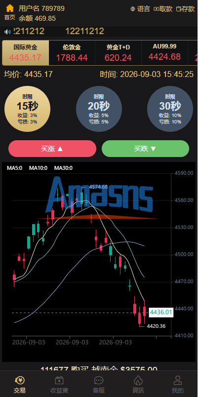 海外黄金秒合约交易/黄金时间盘/黄金微盘投资交易