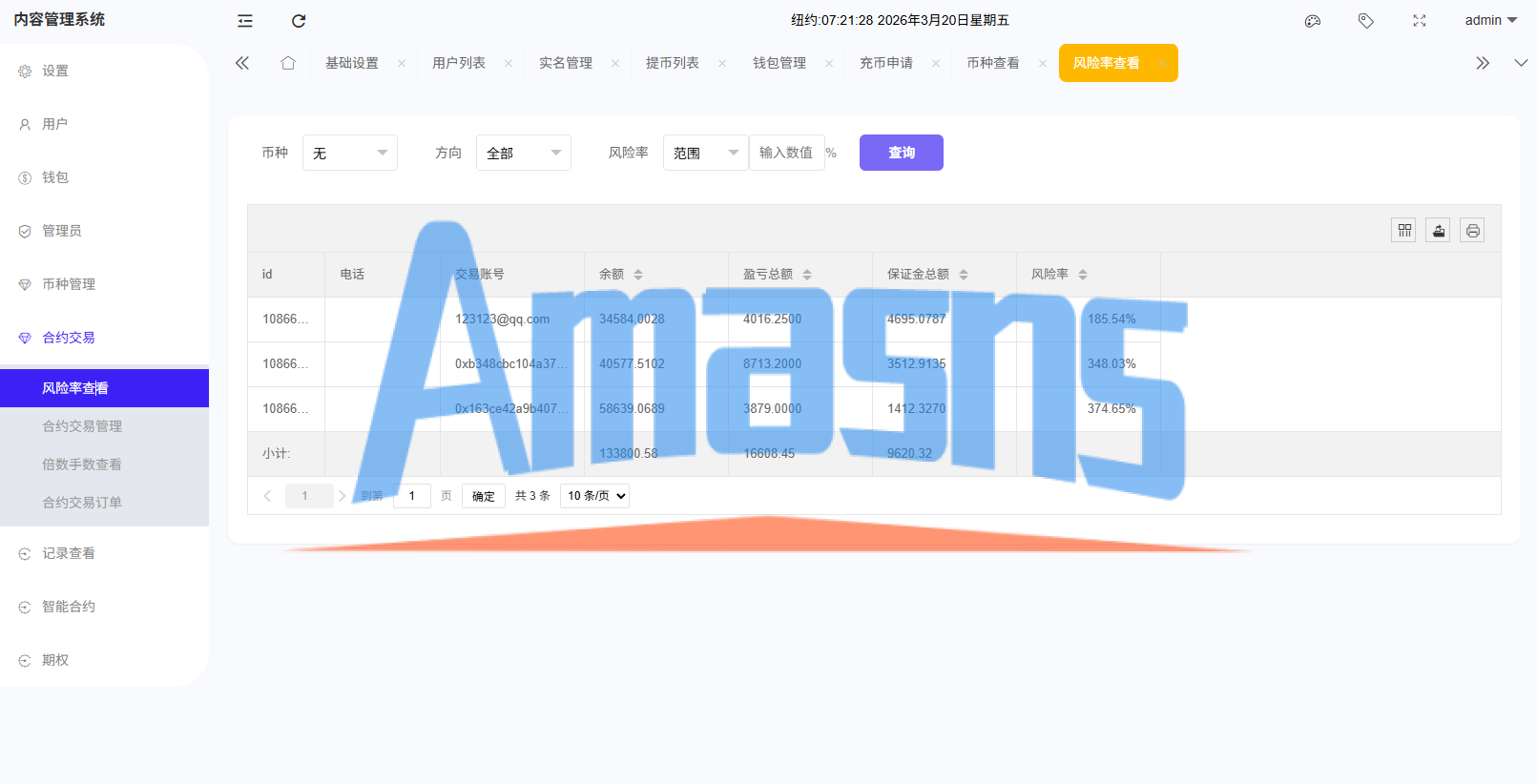 海外DAPP综合盘交易所/股票/贵金属/虚拟币/外汇/行情控制