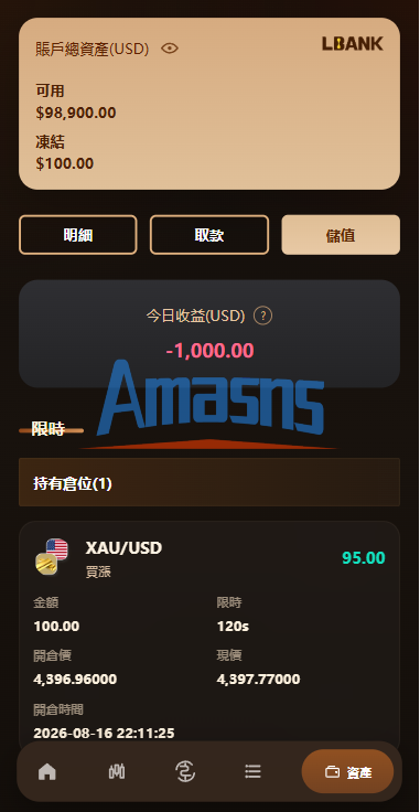 海外综合秒合约交易所/美股/外汇/理财/贷款/K线控制