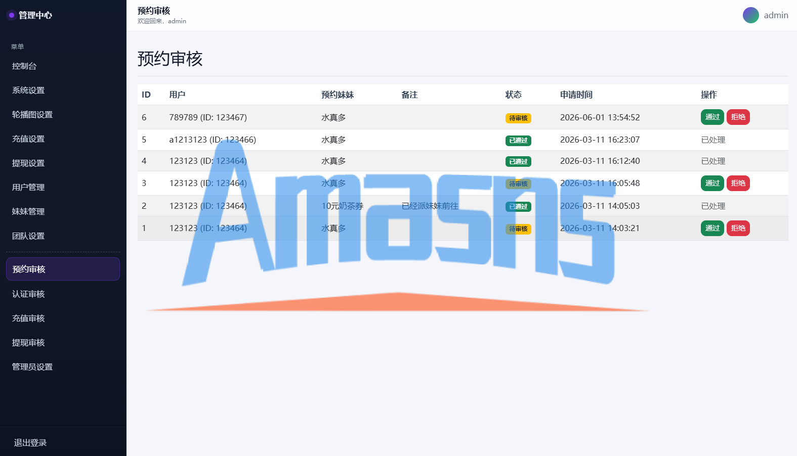 空降约/炮系统/酒店路费认证/预约上门/多级分销