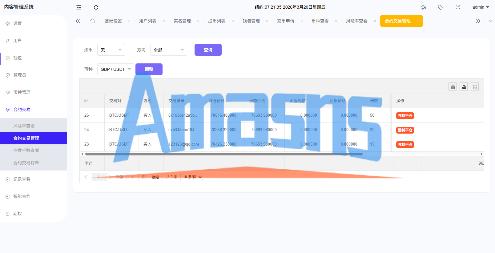 海外DAPP综合盘交易所/股票/贵金属/虚拟币/外汇/行情控制