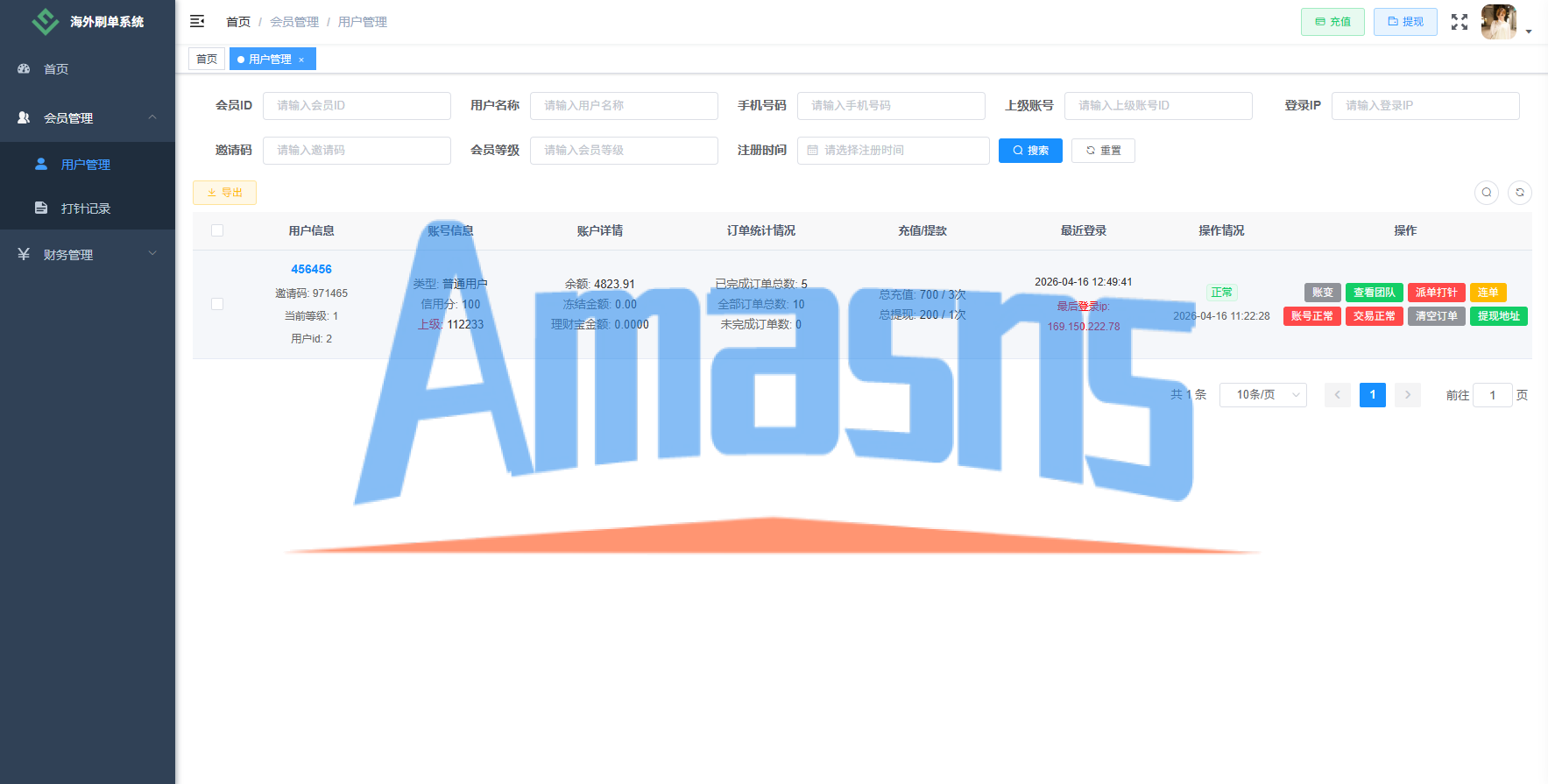 独家JAVA抢单刷单系统/亚马逊刷单/打针派单/连单/重置订单/信用分