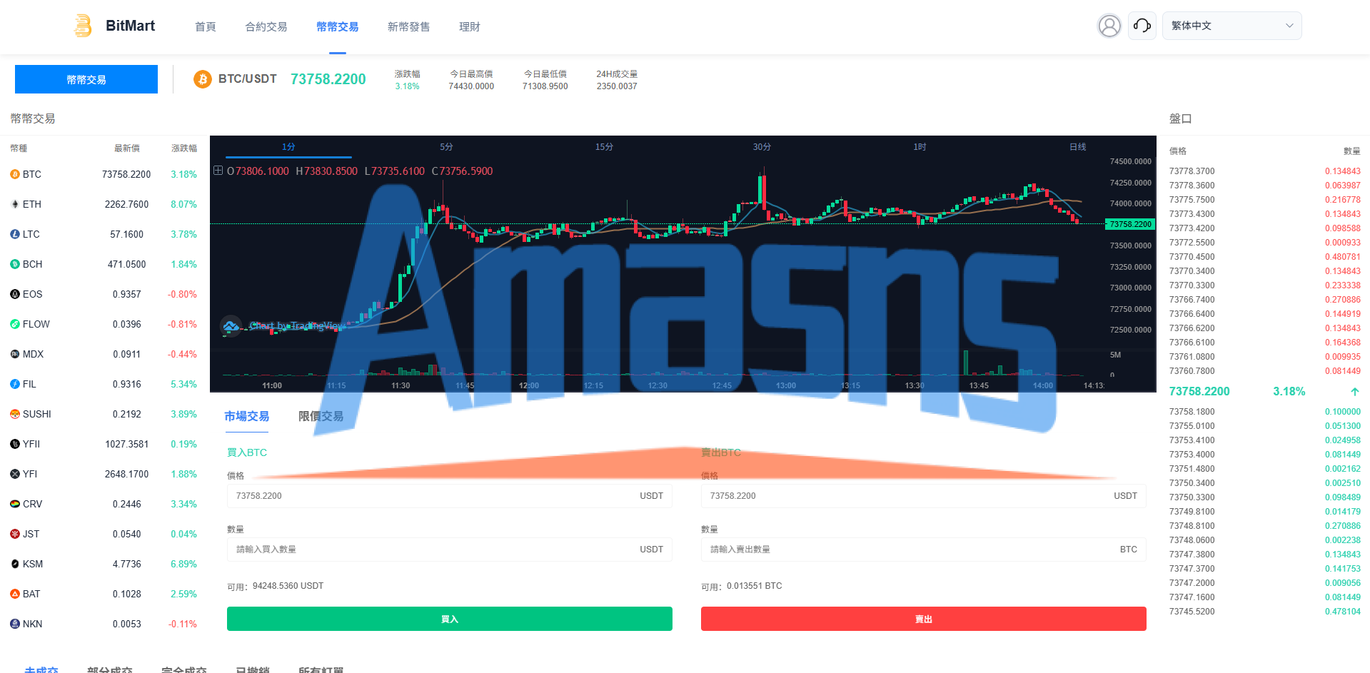 多语言交易所系统/秒合约/合约币币/理财/平台币