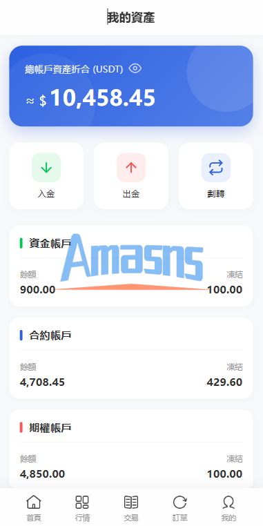多语言DAPP综合盘交易所/外汇/虚拟币/贵金属/AI控盘
