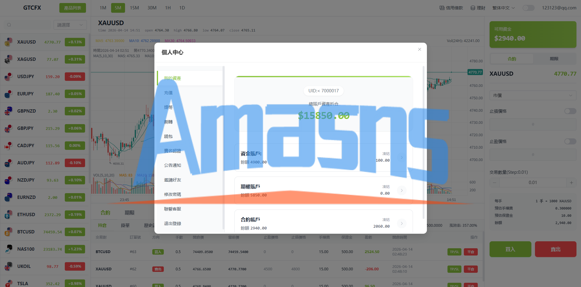 多语言PC/H5版st7交易所/美股/外汇/理财/贷款/K线控制