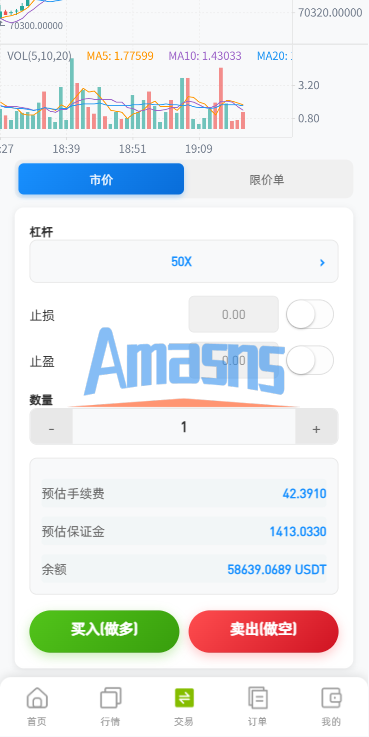 海外DAPP综合盘交易所/股票/贵金属/虚拟币/外汇/行情控制