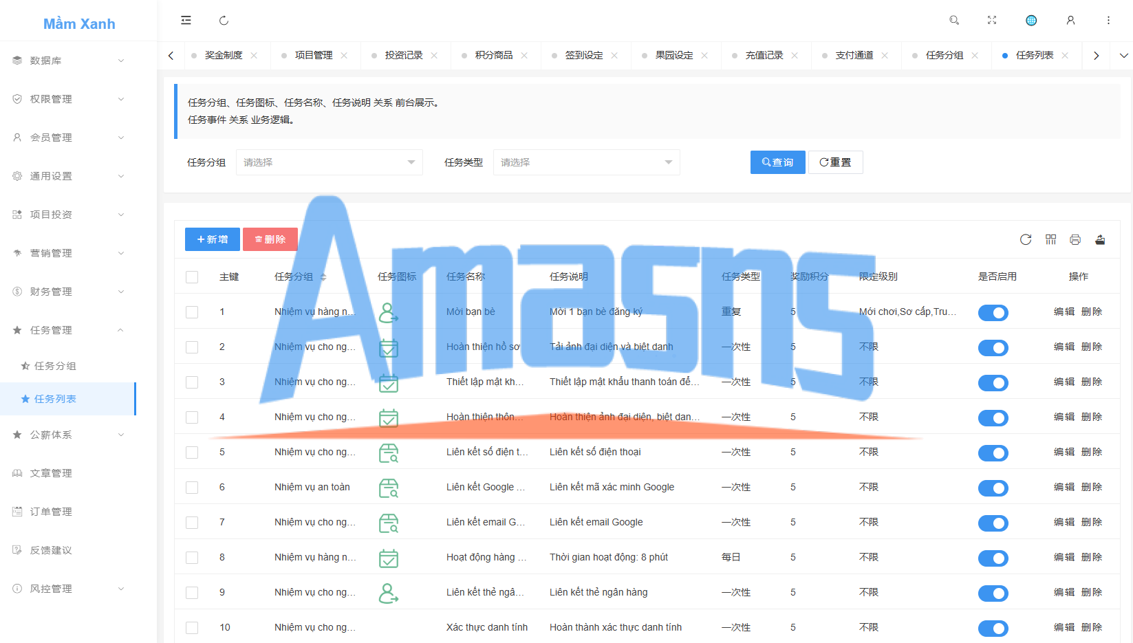 多语言投资理财系统/绿色种树/签到/任务/转盘/分销
