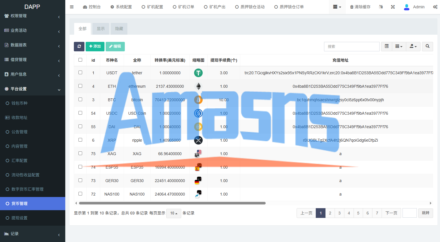 多语言DAPP交易所/虚拟币/股票/外汇/借贷/质押/信用分