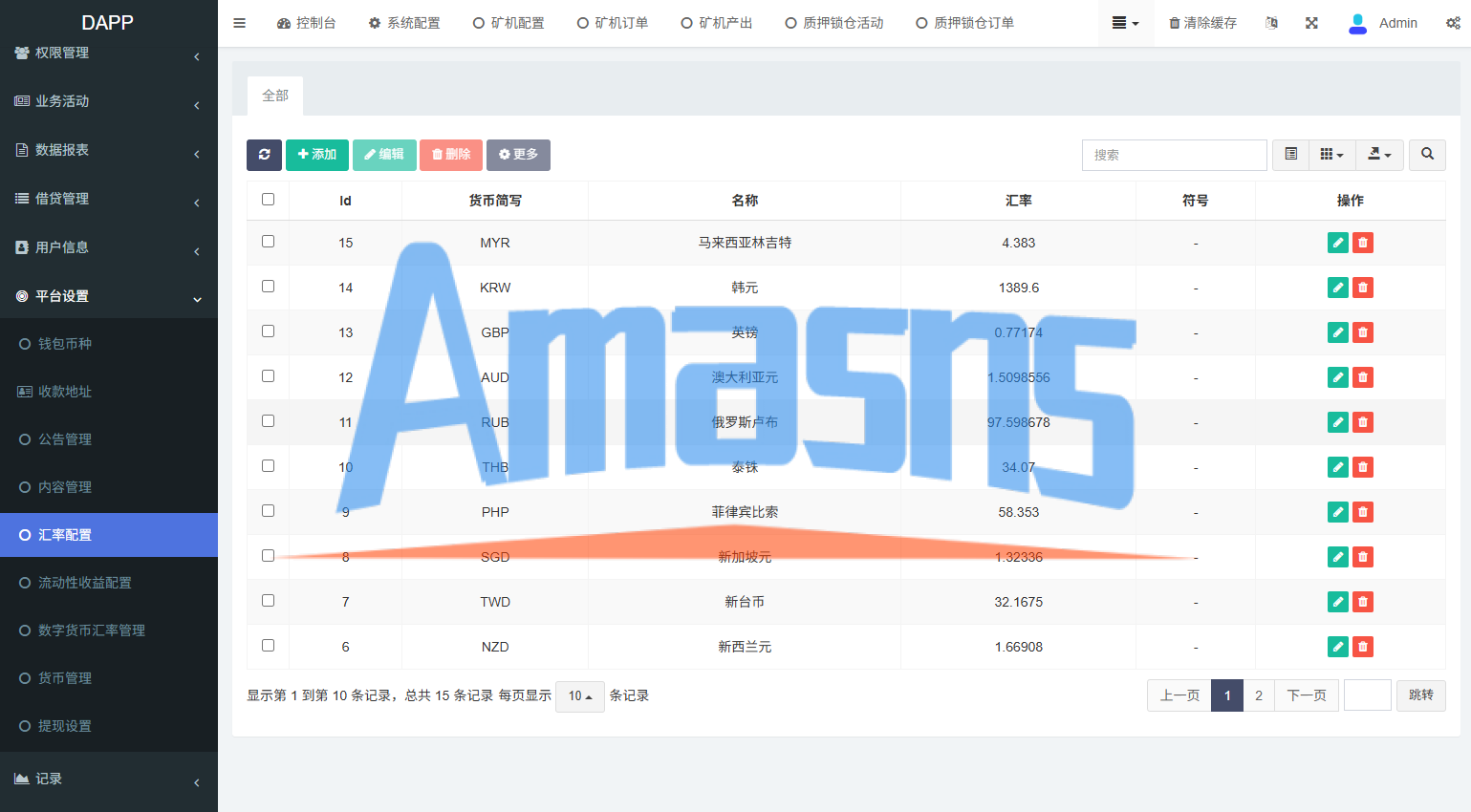 多语言DAPP交易所/虚拟币/股票/外汇/借贷/质押/信用分