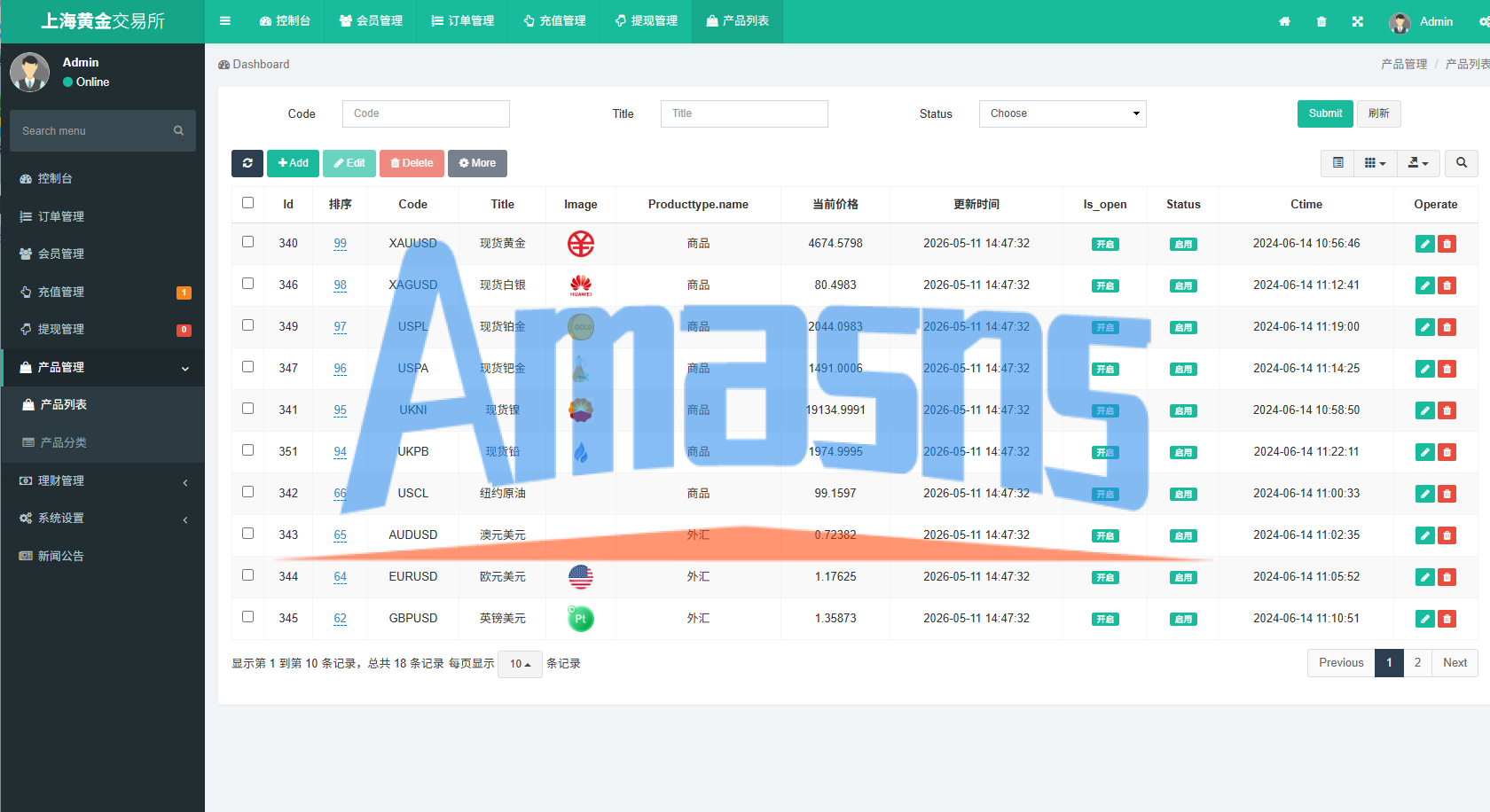 新UI微交易系统/外汇/期货贵金属时间盘/海外微盘/前端uniapp