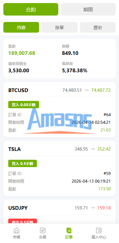 多语言PC/H5版st7交易所/美股/外汇/理财/贷款/K线控制
