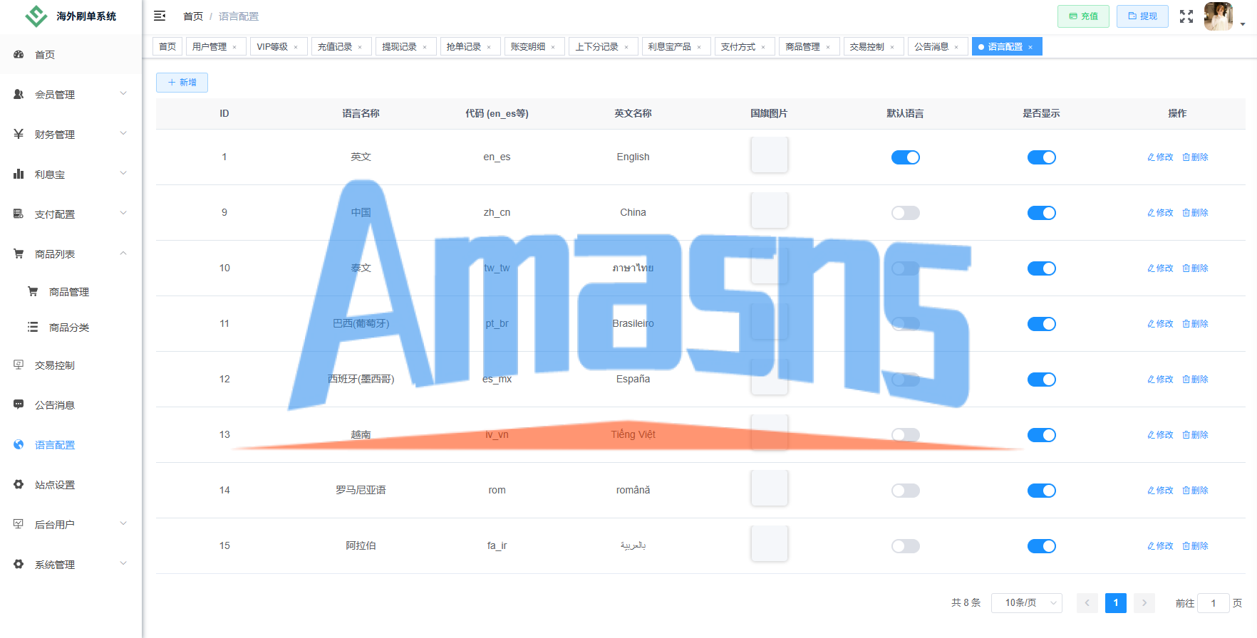 独家JAVA抢单刷单系统/亚马逊刷单/打针派单/连单/重置订单/信用分