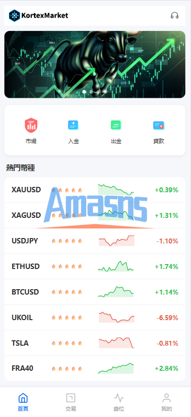新UI海外综合盘交易所/股票/指数/K线控制/DAPP登录