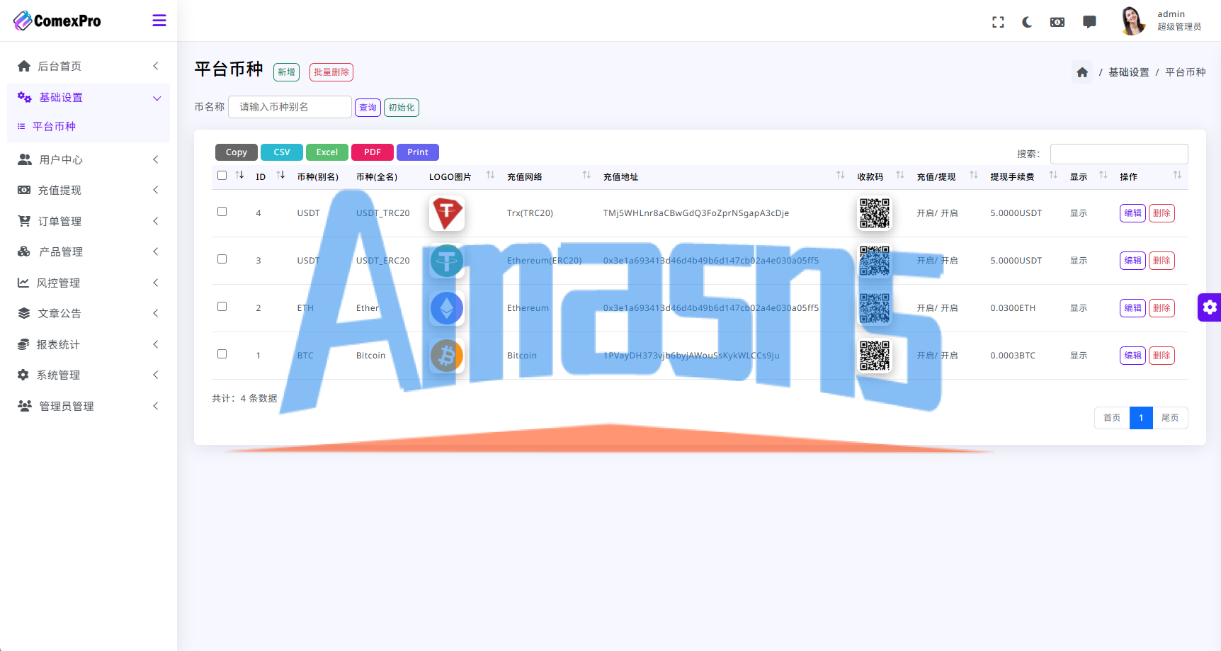 海外DAPP综合交易所/股票/外汇/期货/AI量化/贷款