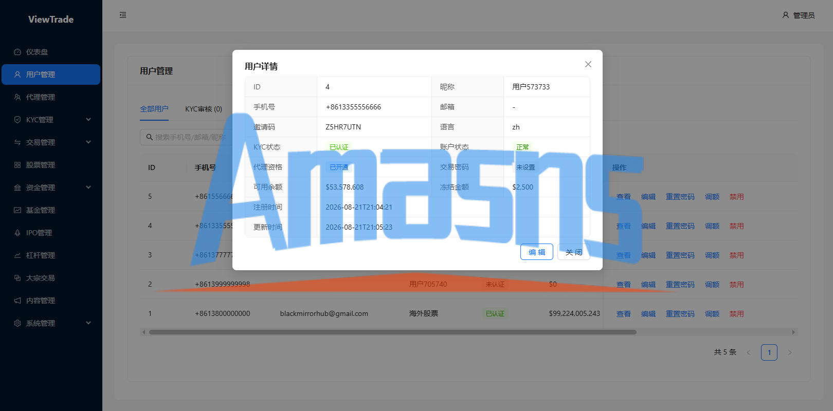 海外股票交易系统/美股交易/大宗/IPO/理财/分销