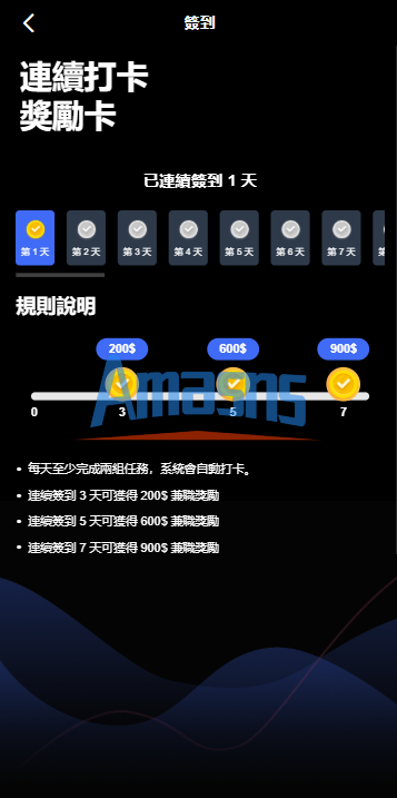 海外音乐抢单刷单系统/卡单/重置订单/前端VUE