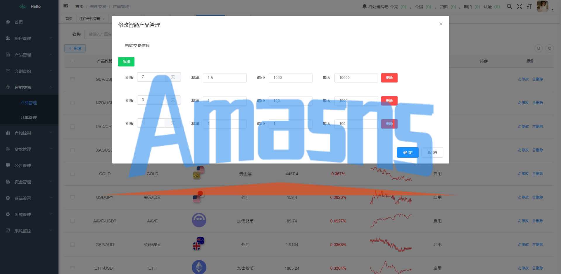 海外DAPP交易所系统/交割合约/永续合约/K线控制/模拟账户