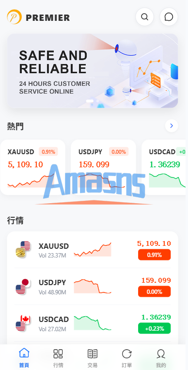 多语言DAPP综合盘交易所/外汇/虚拟币/贵金属/AI控盘