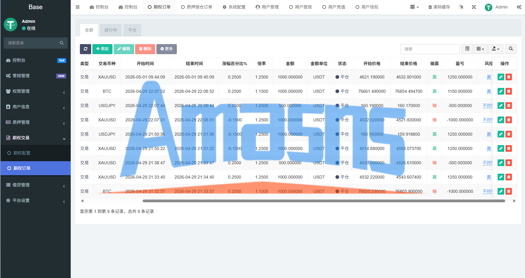 海外DAPP秒合约交易所/黄金/外汇/贷款/量化/信用分