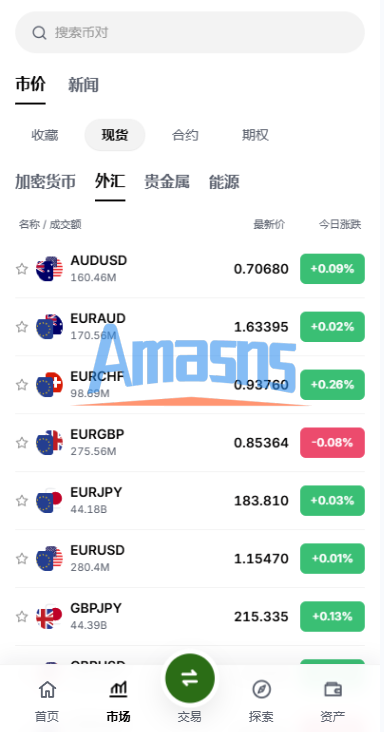 多语言综合交易所/DAPP合约交易/模拟账户/量化/借贷