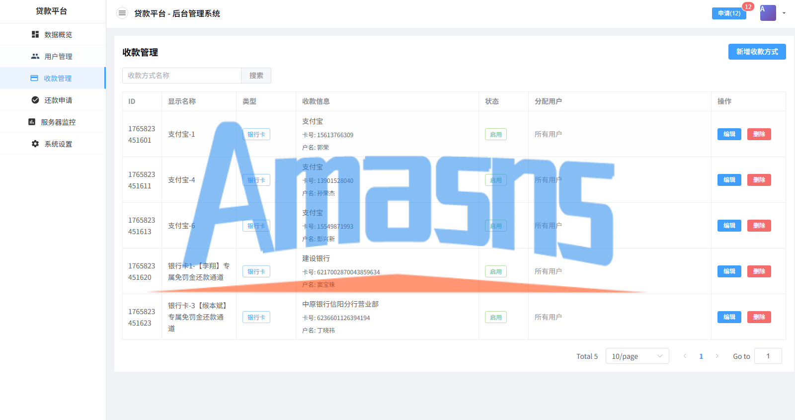 贷款催收系统/小额贷款/贷款逾期催收/java开发