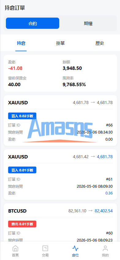 新UI海外综合盘交易所/股票/指数/K线控制/DAPP登录
