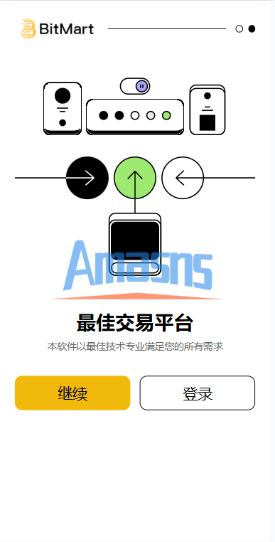 海外DAPP交易所系统/交割合约/永续合约/K线控制/模拟账户