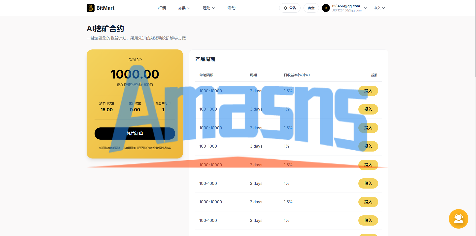 海外DAPP交易所系统/交割合约/永续合约/K线控制/模拟账户