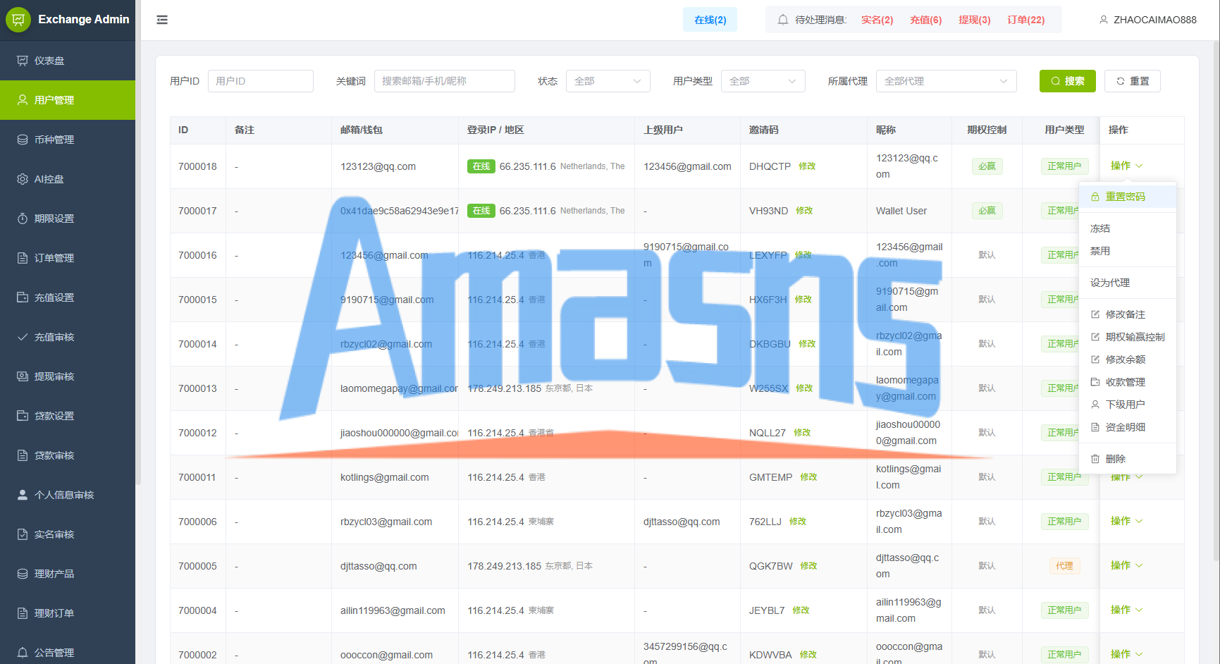 新UI海外综合盘交易所/股票/指数/K线控制/DAPP登录