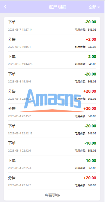 海外地图酒店投票系统/房型竞猜下注/酒店房型抢购